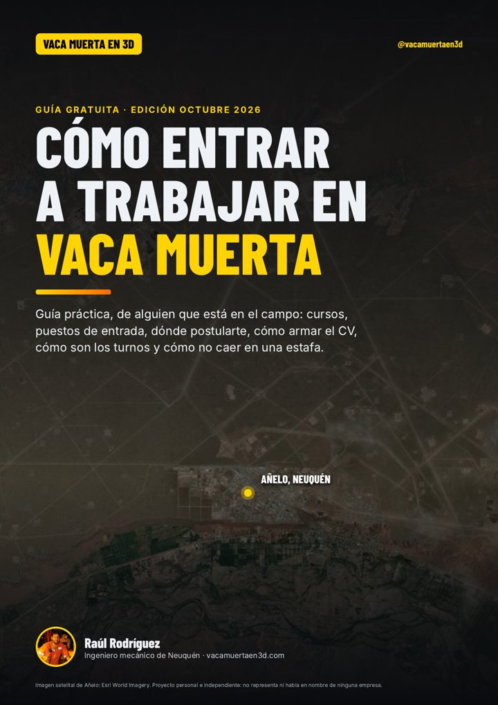 Tapa de la guía Cómo entrar a trabajar en Vaca Muerta