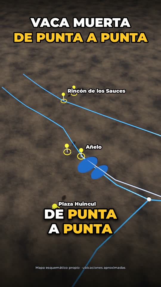 Vaca Muerta de punta a punta, en 3D