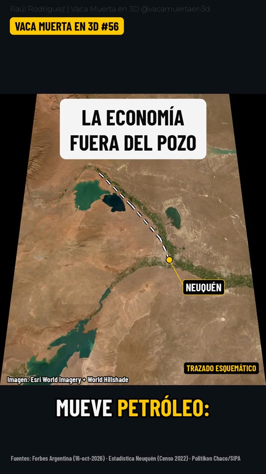 La economía que mueve Vaca Muerta fuera del pozo