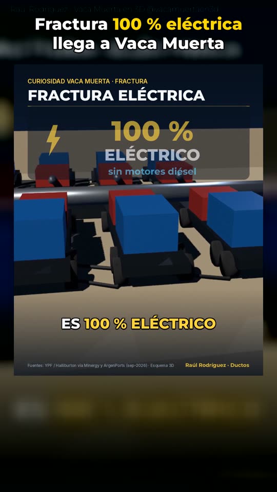 Llega la fractura eléctrica