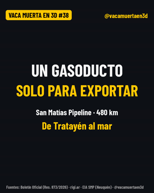 Un gasoducto solo para exportar