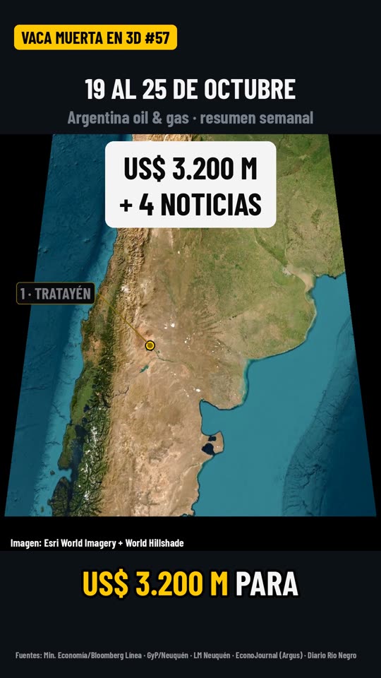 Vaca Muerta en la semana (19 al 25 de octubre)