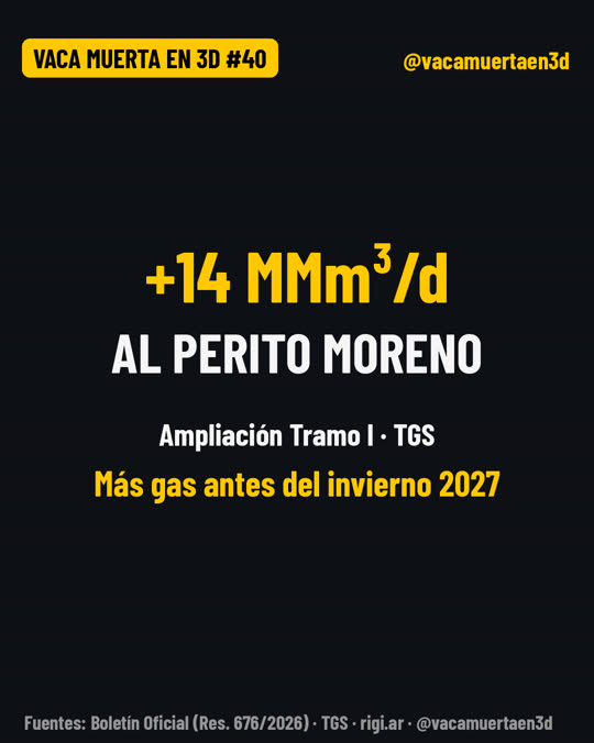 Ampliación del Gasoducto Perito Moreno