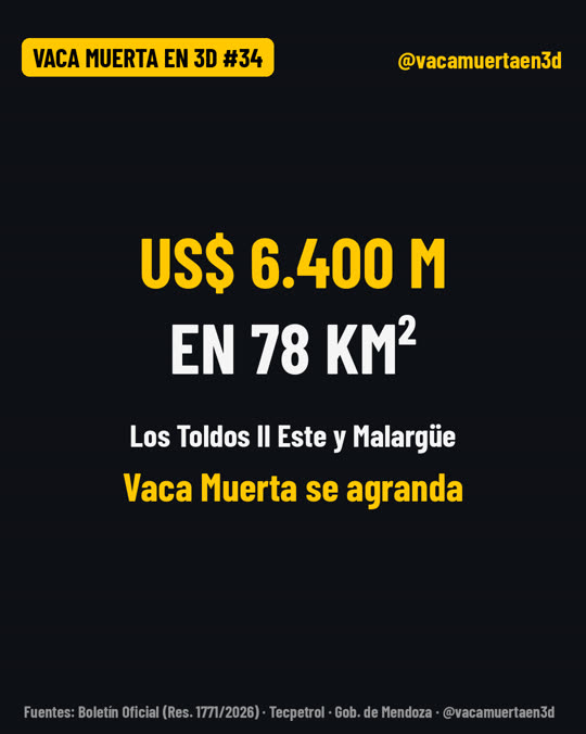 Los Toldos II Este y Malargüe