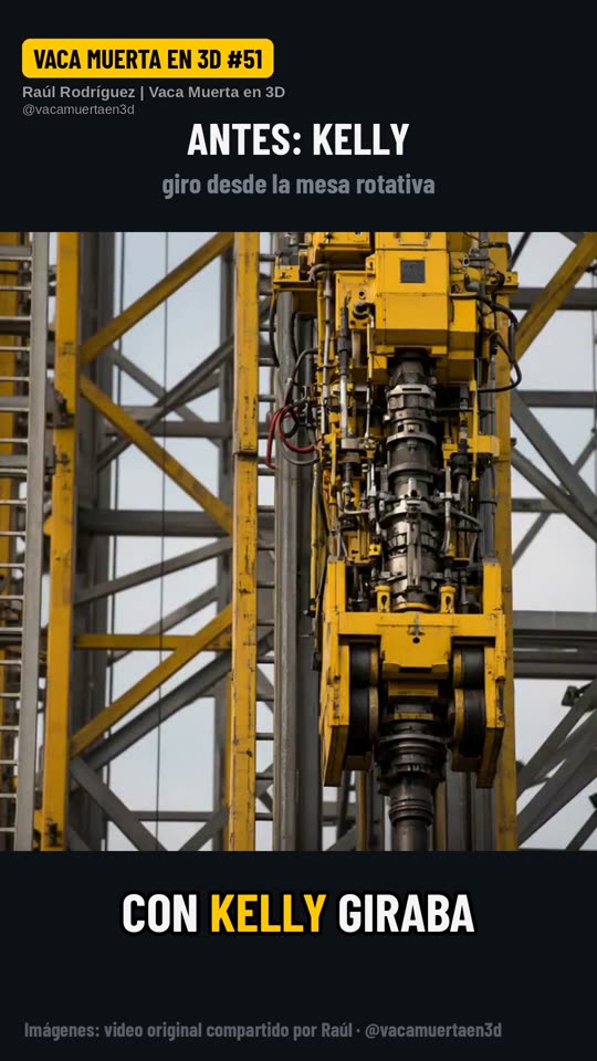 Top drive: la máquina que cambió cómo se perfora