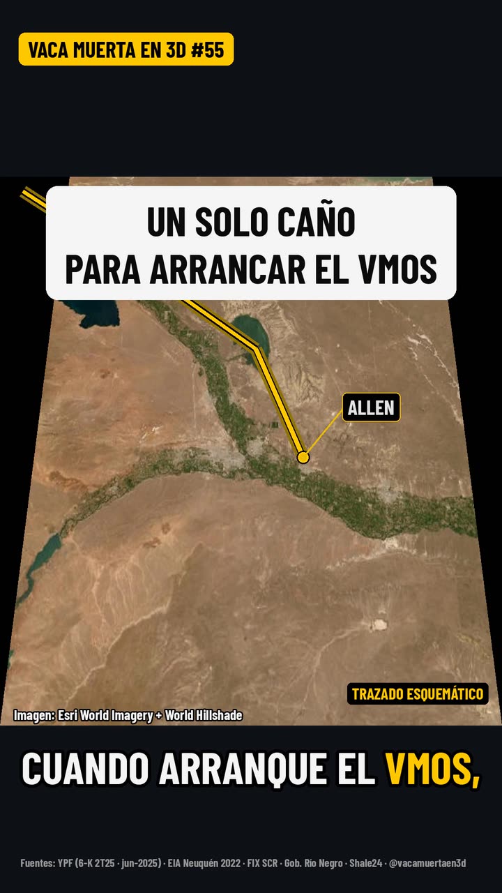El caño del que depende el VMOS: Vaca Muerta Centro