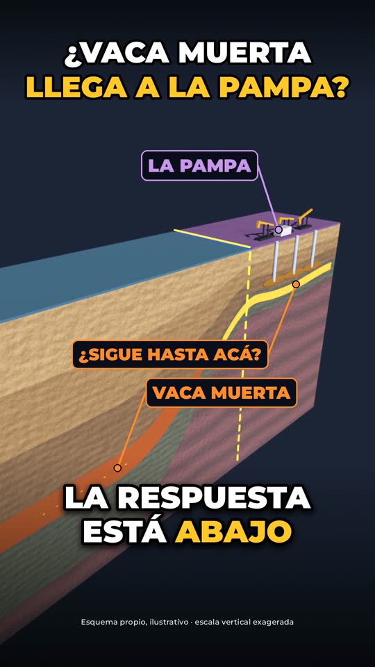 ¿Vaca Muerta llega a La Pampa?