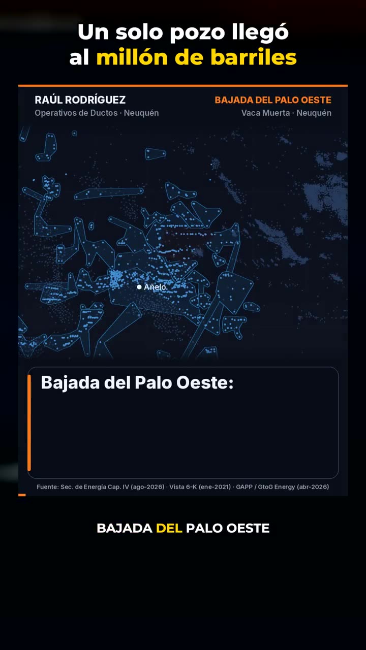 Bajada del Palo Oeste