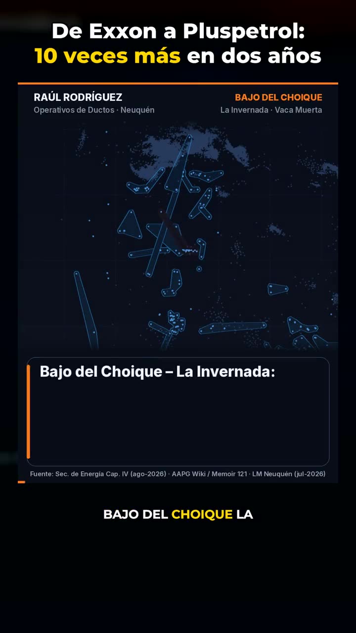 Bajo del Choique – La Invernada